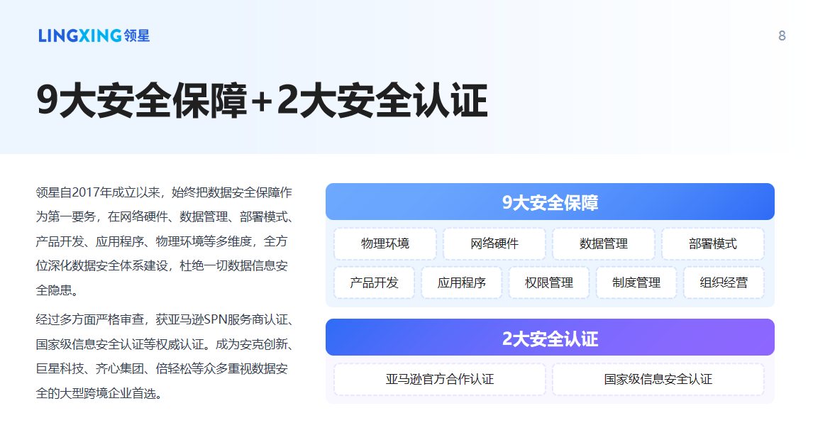 安全等级保护能试用吗?有没有免费试用服务? 第3张 安全等级保护能试用吗?有没有免费试用服务? 第3张