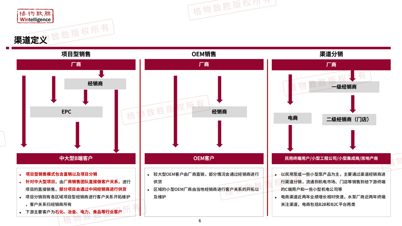 新势力二级域名分发背后,隐藏哪些市场策略和机遇? 第2张 新势力二级域名分发背后,隐藏哪些市场策略和机遇? 第2张
