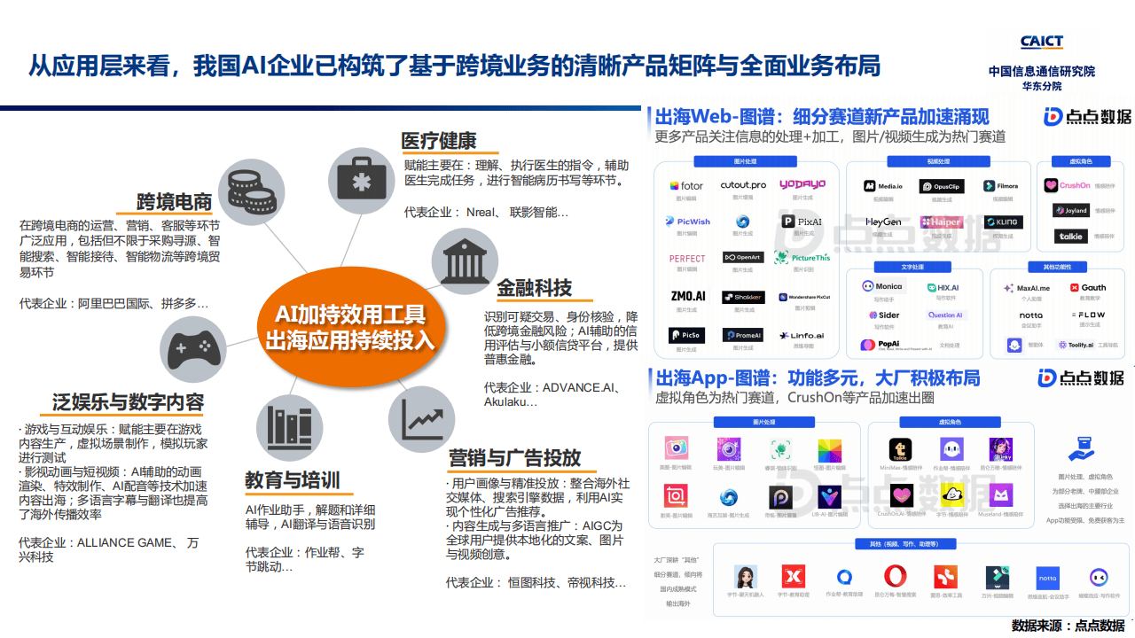 新势力二级域名分发背后,隐藏哪些市场策略和机遇? 第3张 新势力二级域名分发背后,隐藏哪些市场策略和机遇? 第3张