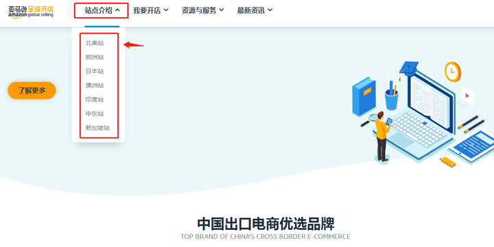 新店入驻是否支持开设店铺二级域名? 第1张 新店入驻是否支持开设店铺二级域名? 第1张