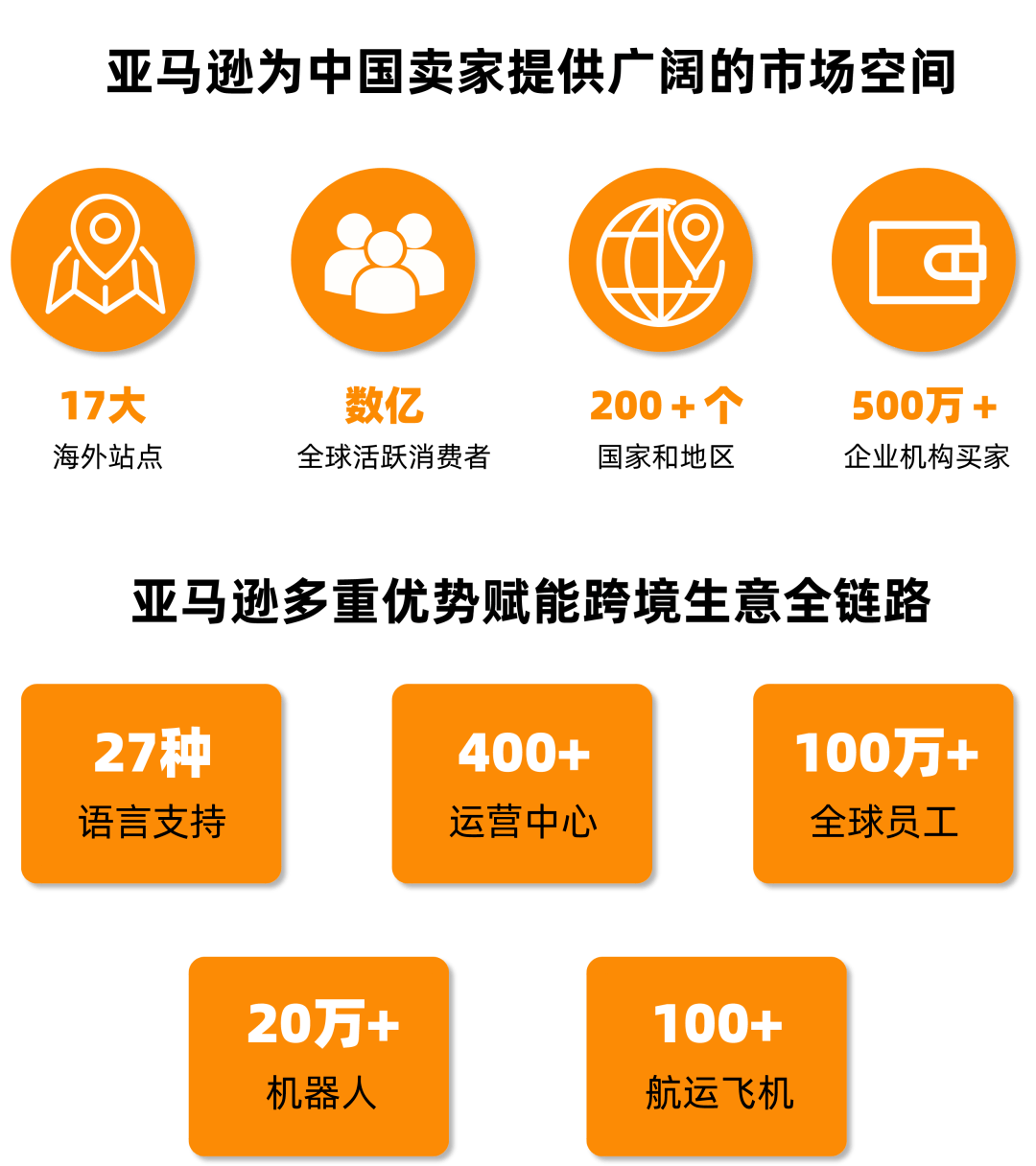 新店入驻是否支持开设店铺二级域名? 第2张 新店入驻是否支持开设店铺二级域名? 第2张