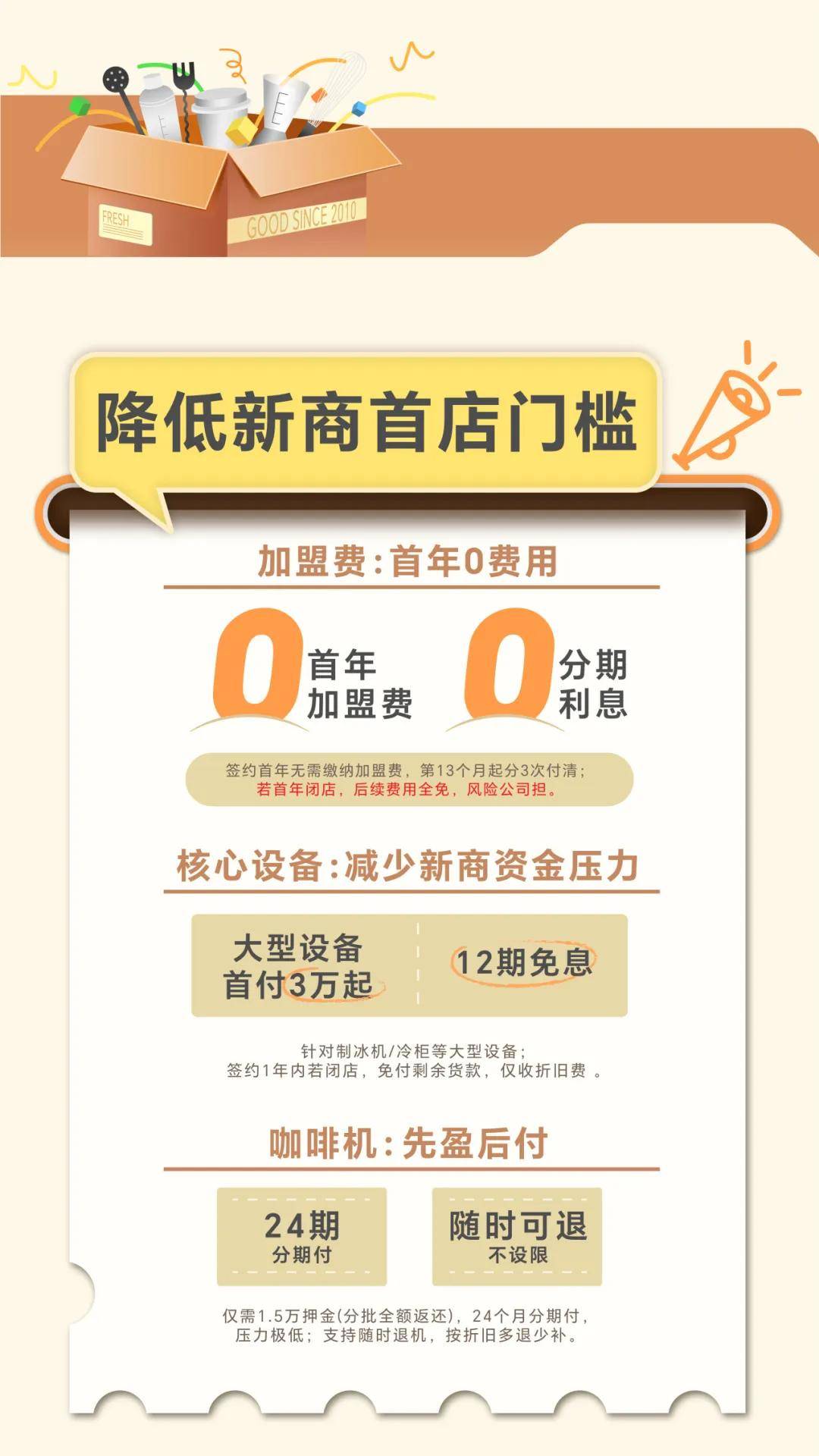 新店入驻是否支持开设店铺二级域名? 第3张 新店入驻是否支持开设店铺二级域名? 第3张