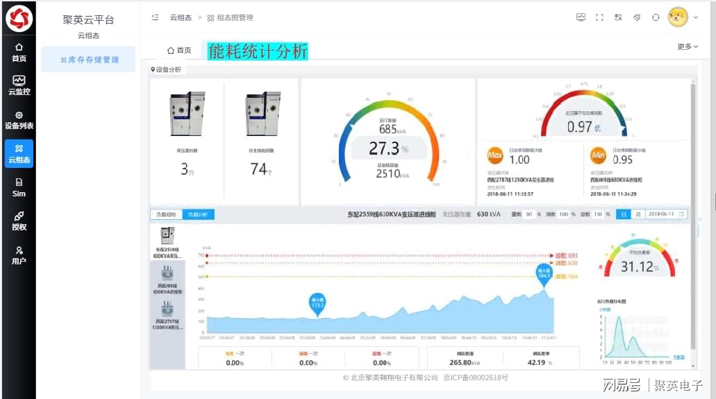 安全中心数据监测错误怎么办?排查步骤和解决方法详解 第2张 安全中心数据监测错误怎么办?排查步骤和解决方法详解 第2张