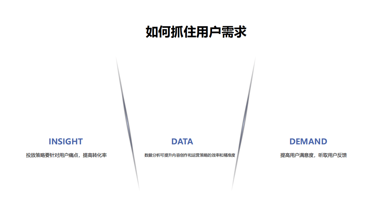 用户配置界面如何优化用户体验与操作便捷性?探讨界面设计的关键要素。 第1张 用户配置界面如何优化用户体验与操作便捷性?探讨界面设计的关键要素。 第1张