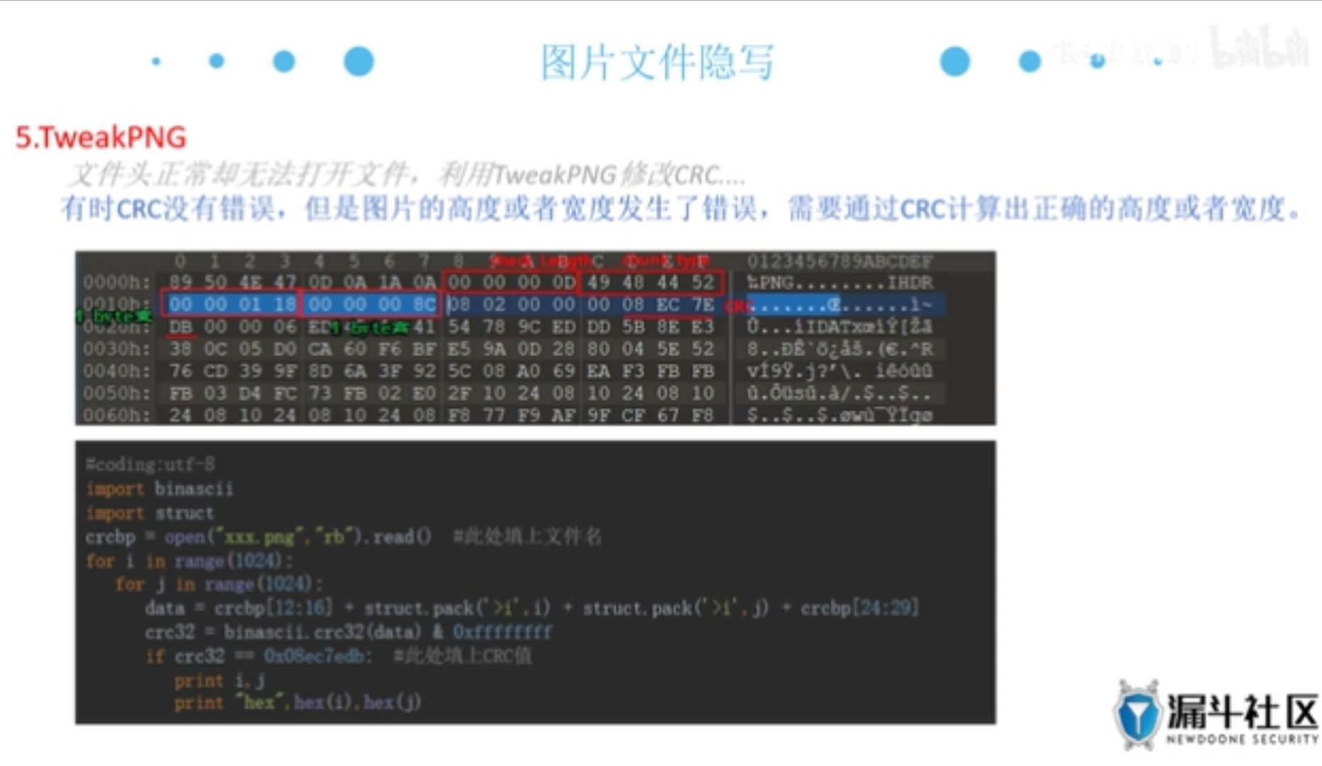 如何查看PNG文件中存储的隐藏信息?解析PNG里的元数据与隐藏数据? 第1张 如何查看PNG文件中存储的隐藏信息?解析PNG里的元数据与隐藏数据? 第1张
