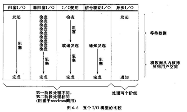 ilo4配置具体细节是什么?有哪些常见问题和优化建议? 第1张 ilo4配置具体细节是什么?有哪些常见问题和优化建议? 第1张