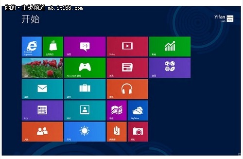 w8配置要求高吗?win8运行必备条件详解 第1张 w8配置要求高吗?win8运行必备条件详解 第1张