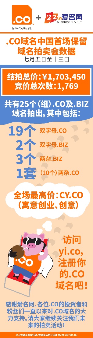 .cr域名 回收 第2张 .cr域名 回收 第2张