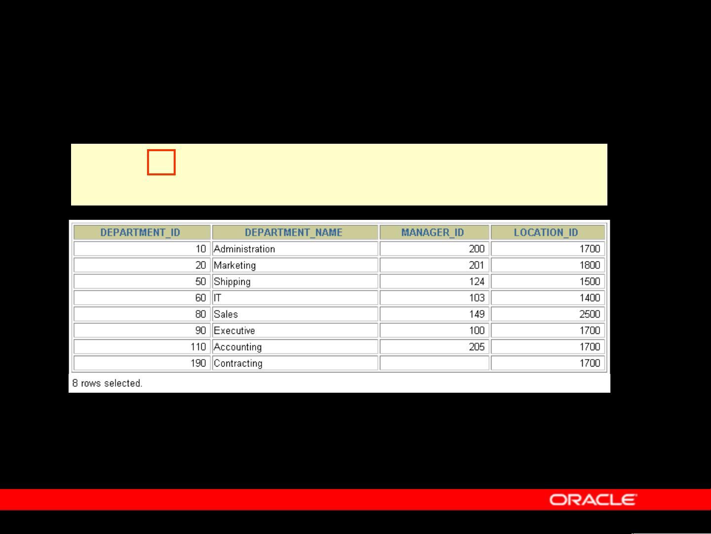 oracle指定域名 第1张 oracle指定域名 第1张