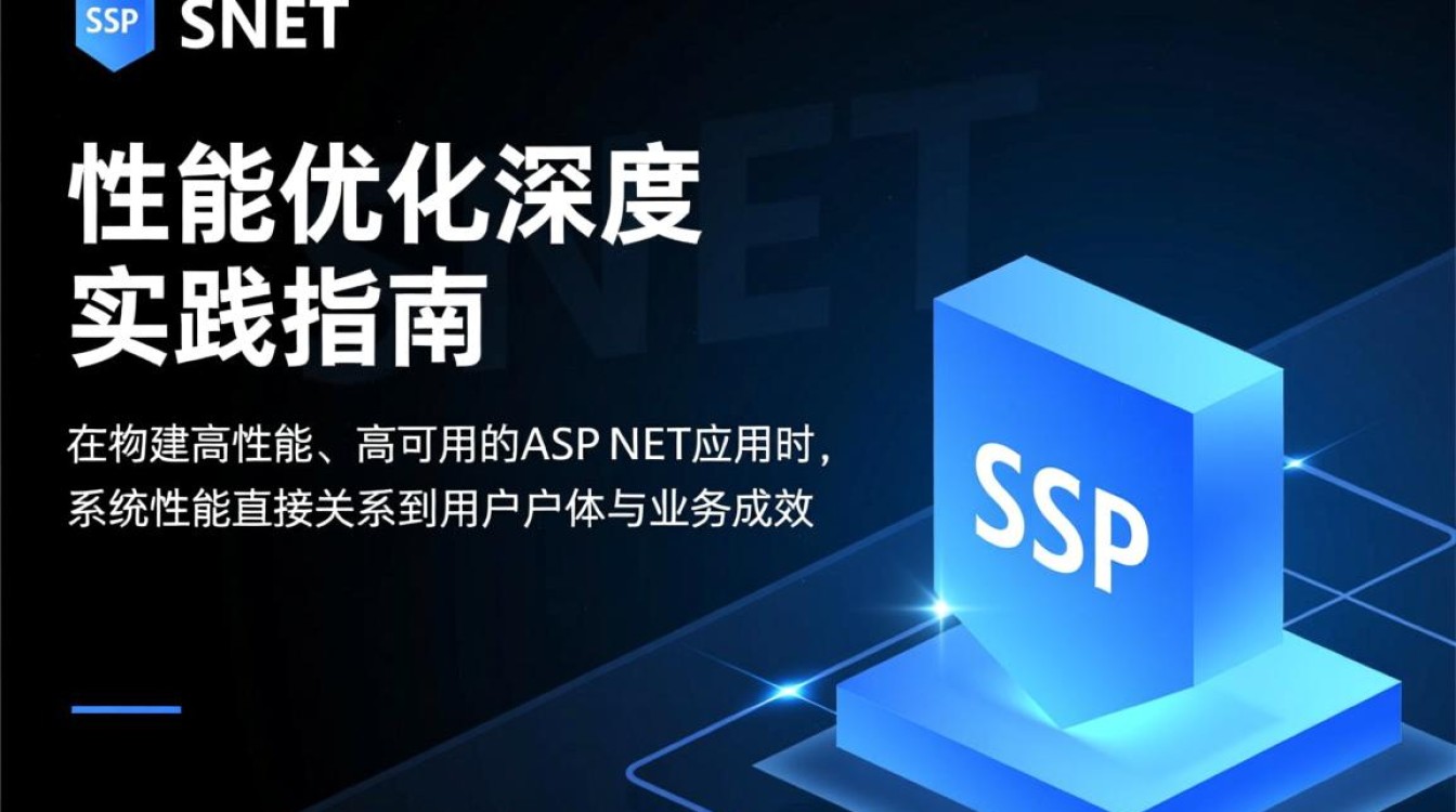 ASP.NET网站加载速度快吗?影响性能的因素及优化方案是什么? 第2张 ASP.NET网站加载速度快吗?影响性能的因素及优化方案是什么? 第2张