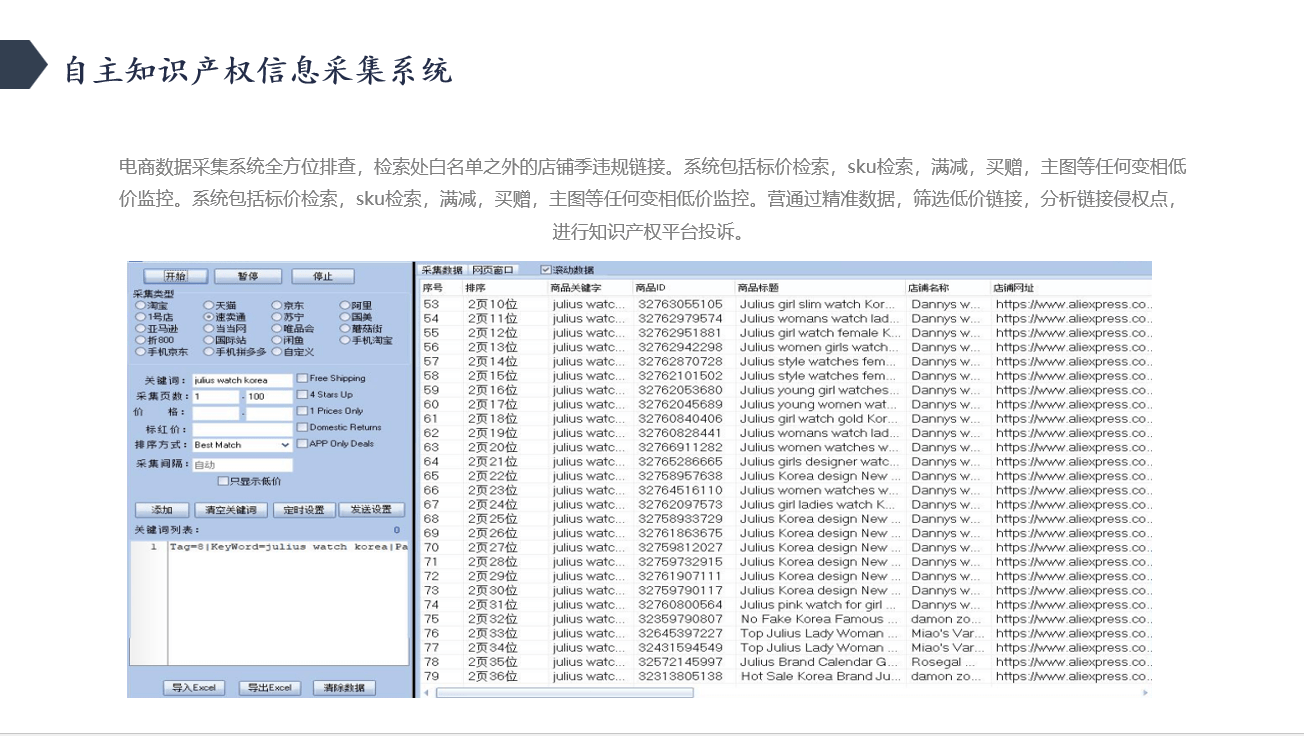 安全监控系统报表数据如何高效提取与分析? 第2张 安全监控系统报表数据如何高效提取与分析? 第2张