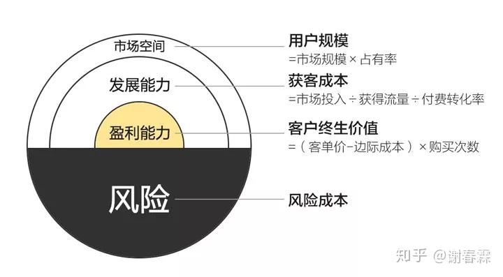 pr老域名是否还能发挥价值?如何评估其真实价值与潜在风险? 第2张 pr老域名是否还能发挥价值?如何评估其真实价值与潜在风险? 第2张