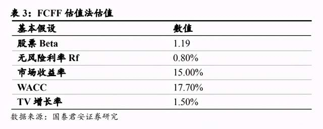pr老域名是否还能发挥价值?如何评估其真实价值与潜在风险? 第3张 pr老域名是否还能发挥价值?如何评估其真实价值与潜在风险? 第3张