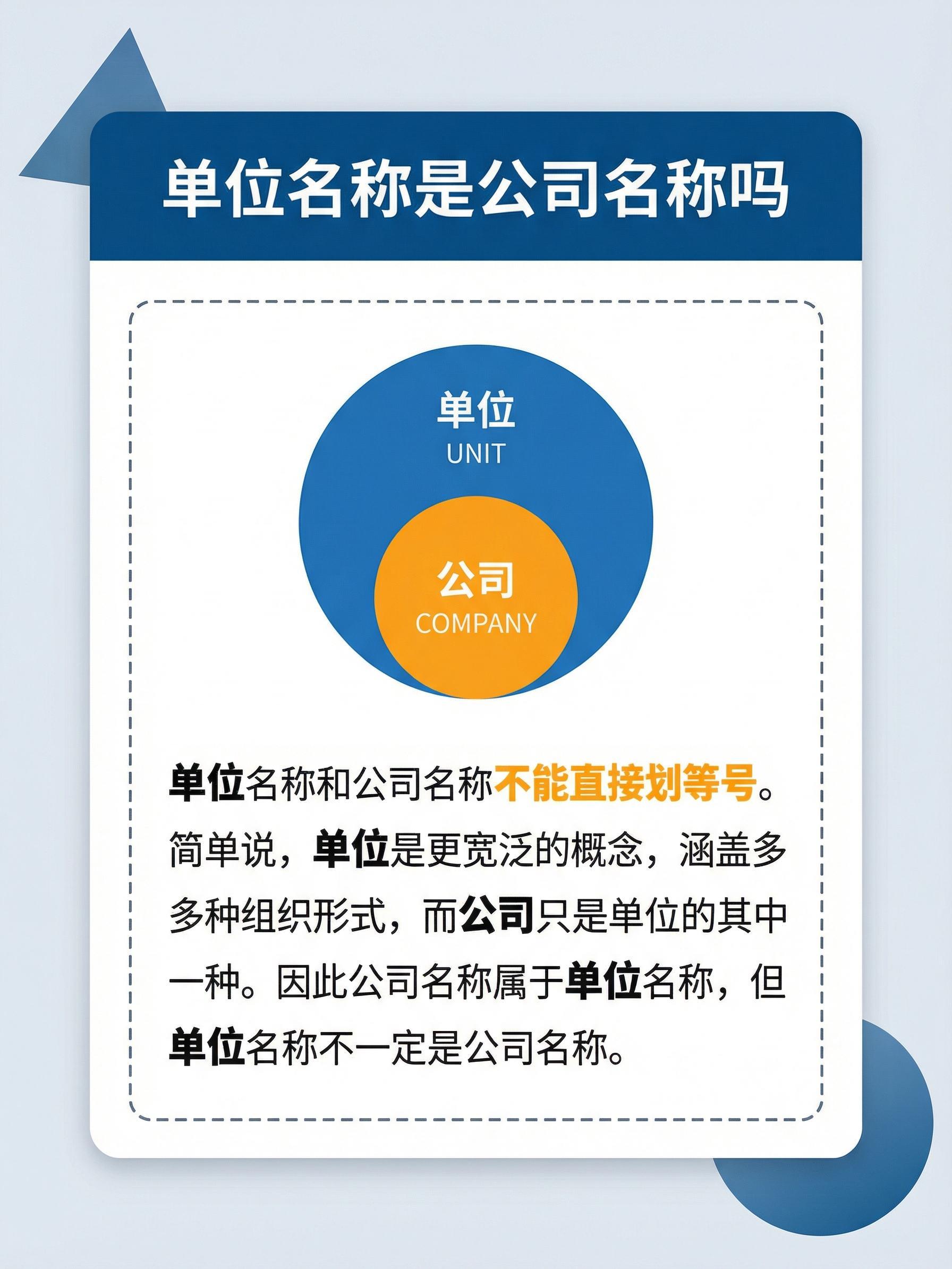 怎么知道单位域名，如何查询公司域名归属
