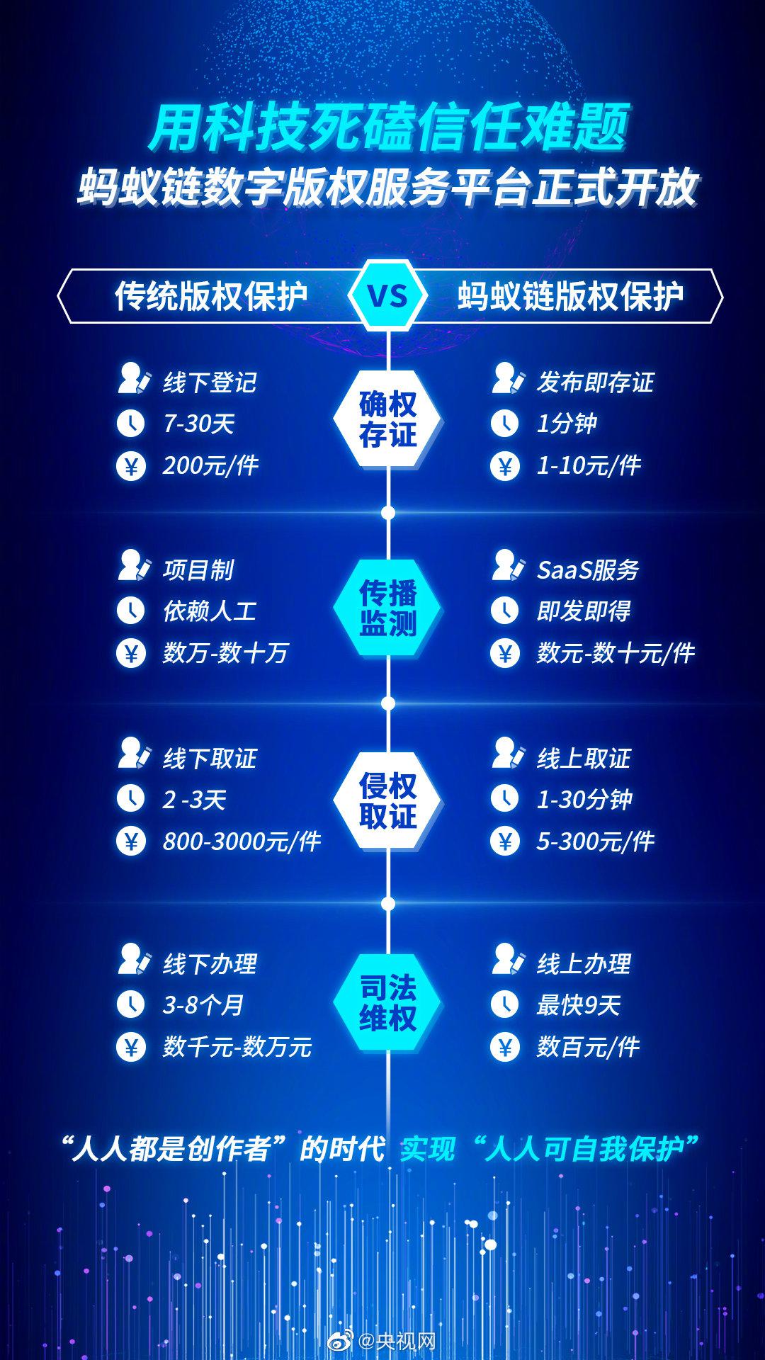 安全大数据分析平台软件著作权如何申请与保护? 第2张 安全大数据分析平台软件著作权如何申请与保护? 第2张