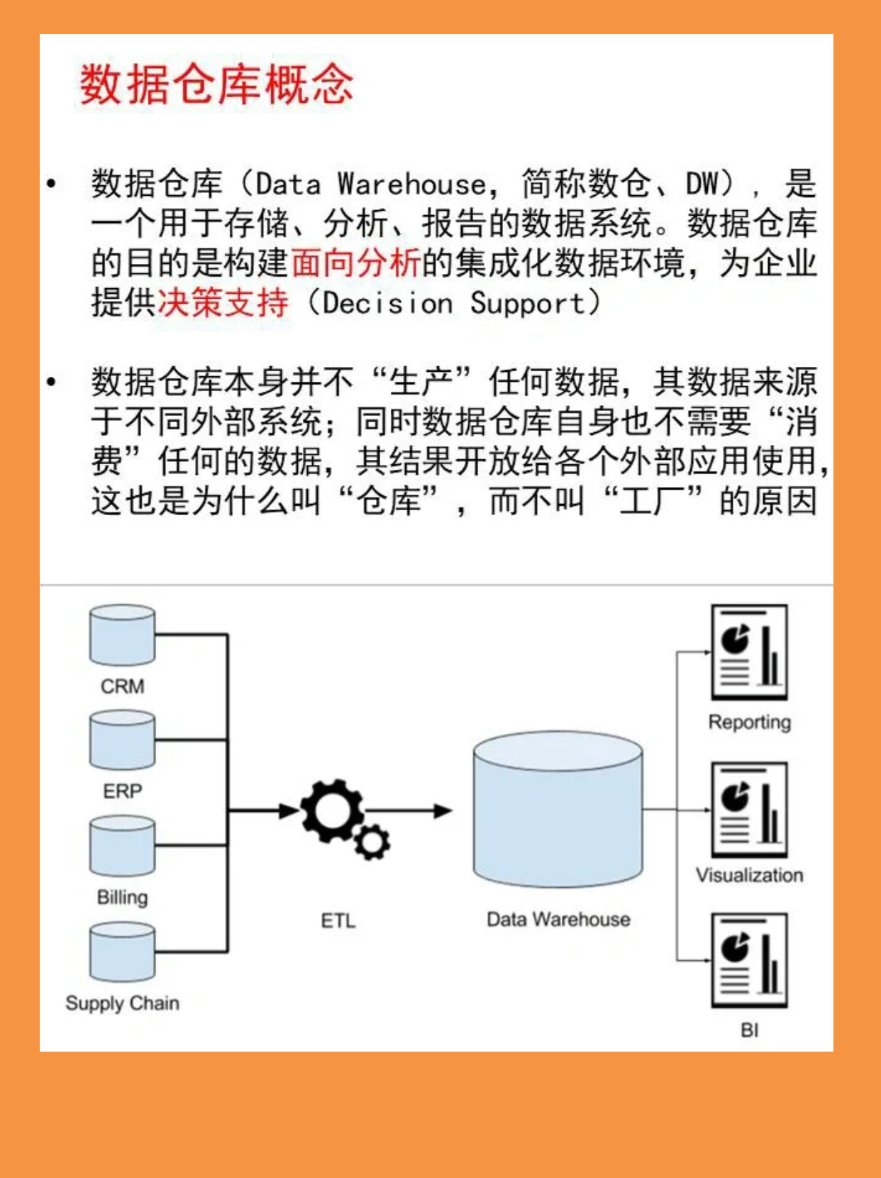 分布式数据仓库到底是什么?它的核心定义和关键特征是什么? 第2张 分布式数据仓库到底是什么?它的核心定义和关键特征是什么? 第2张