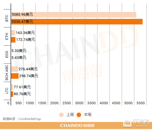 四位数字域名价格究竟有多高?揭秘投资价值与市场行情! 第2张 四位数字域名价格究竟有多高?揭秘投资价值与市场行情! 第2张
