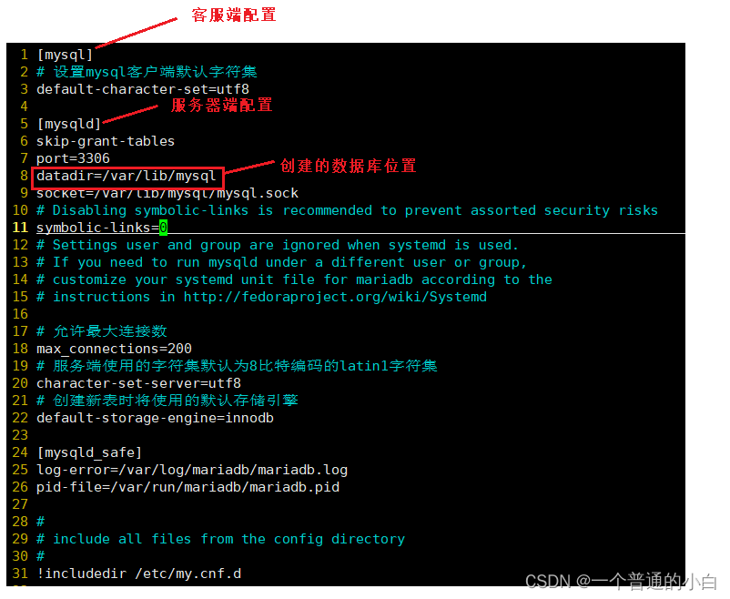 mysql 配置文件在哪?mysql 配置文件路径及修改方法 第2张 mysql 配置文件在哪?mysql 配置文件路径及修改方法 第2张