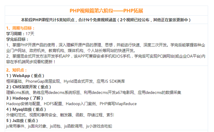 php网站多少钱?php做网站大概需要多少钱 第3张 php网站多少钱?php做网站大概需要多少钱 第3张