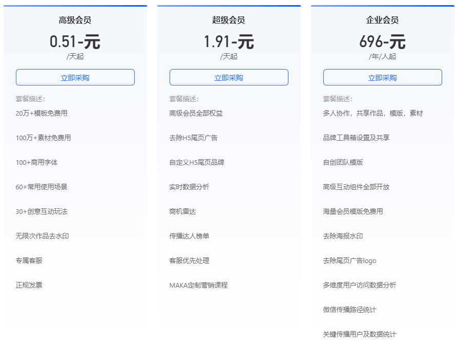 安全管理平台一年费用多少?不同版本价格差异大吗? 第1张 安全管理平台一年费用多少?不同版本价格差异大吗? 第1张