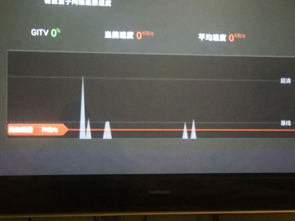 小米机顶盒画报CDN出问题要怎么解决? 第2张 小米机顶盒画报CDN出问题要怎么解决? 第2张