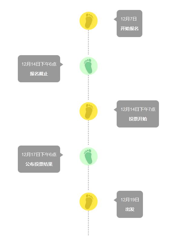 域名转入后多久生效?官方时间节点与流程详解 第2张 域名转入后多久生效?官方时间节点与流程详解 第2张