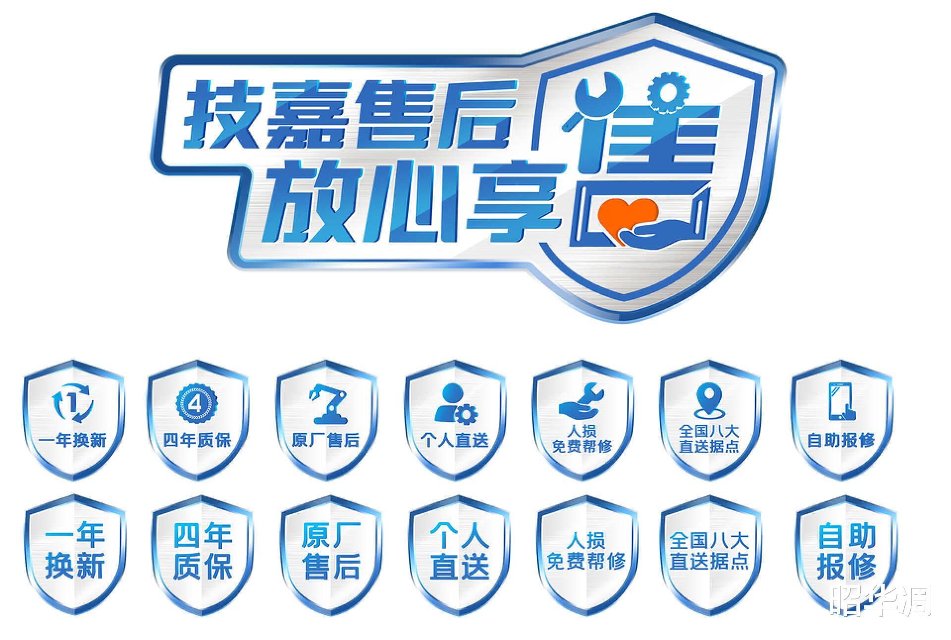 公众号售后延保怎么设置?智能客服自动处理延保流程 第1张 公众号售后延保怎么设置?智能客服自动处理延保流程 第1张