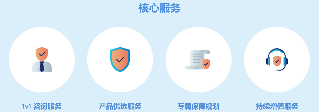 公众号售后延保怎么设置?智能客服自动处理延保流程 第3张 公众号售后延保怎么设置?智能客服自动处理延保流程 第3张