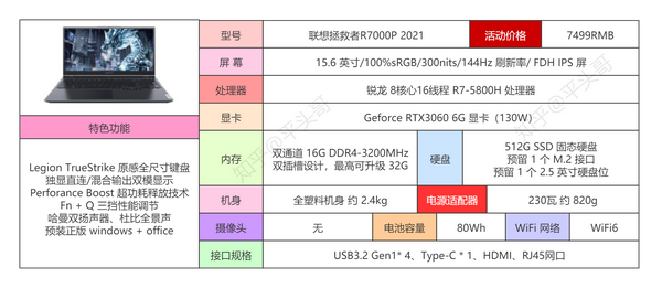 v3700配置是多少?v3700配置参数及价格查询