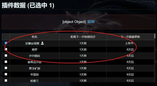 魔兽插件配置文件如何正确安装?魔兽世界插件配置指南 第2张 魔兽插件配置文件如何正确安装?魔兽世界插件配置指南 第2张