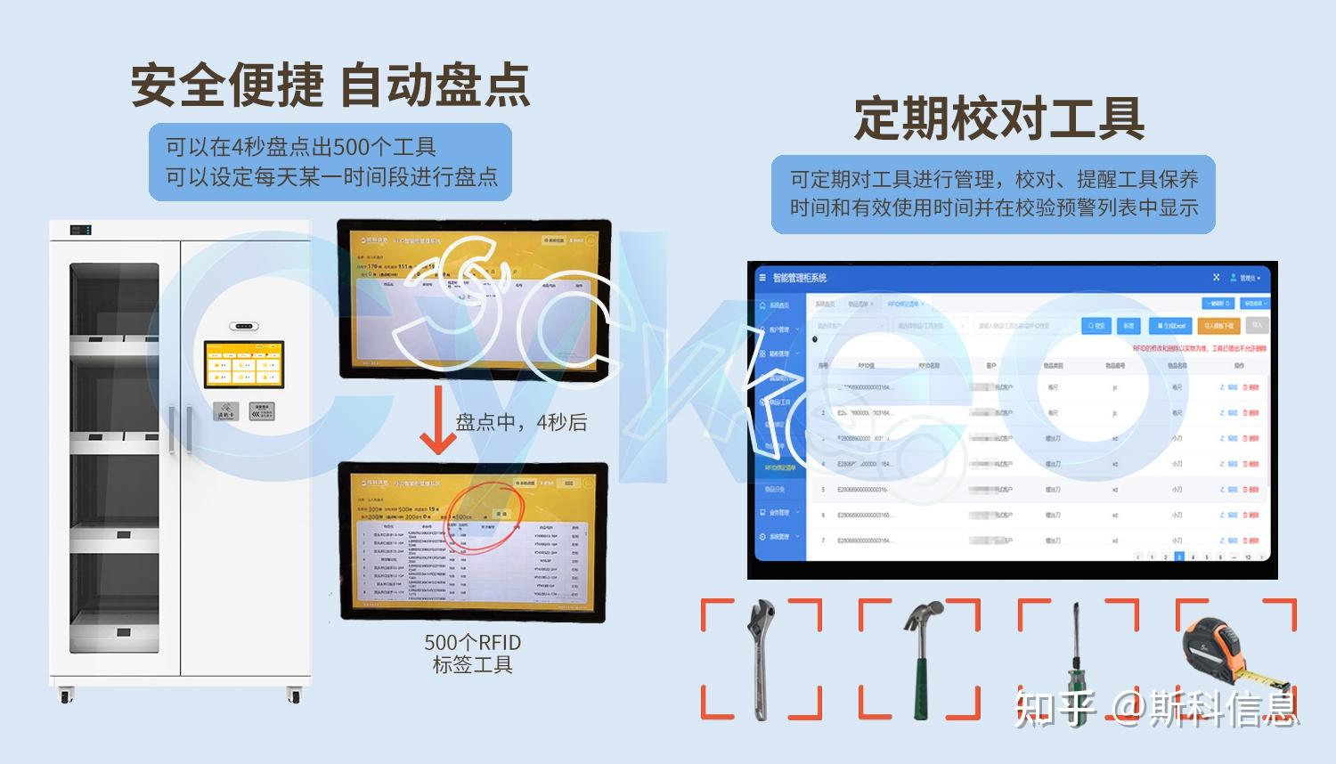 安全工具柜智能型如何实现工具精准定位与高效管理? 第3张 安全工具柜智能型如何实现工具精准定位与高效管理? 第3张