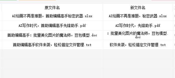 批量修改配置文件时,有哪些高效且不易出错的方法和技巧? 第1张 批量修改配置文件时,有哪些高效且不易出错的方法和技巧? 第1张