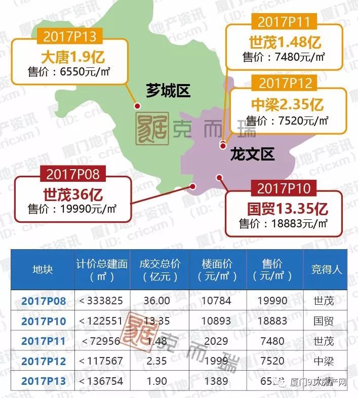漳州开发网站报价是多少?不同类型网站建设费用揭秘! 第2张 漳州开发网站报价是多少?不同类型网站建设费用揭秘! 第2张