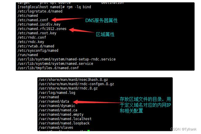 centos 6.5 配置 dns 教程,centos 失败怎么办 第2张 centos 6.5 配置 dns 教程,centos 失败怎么办 第2张