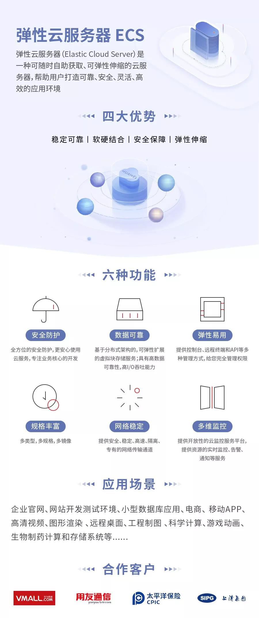 非洲弹性云服务器费用多少？性价比如何？有哪些优势？