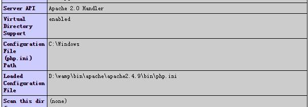 php绘图如何加载外部图片,php加载外部图片的方法 第2张 php绘图如何加载外部图片,php加载外部图片的方法 第2张