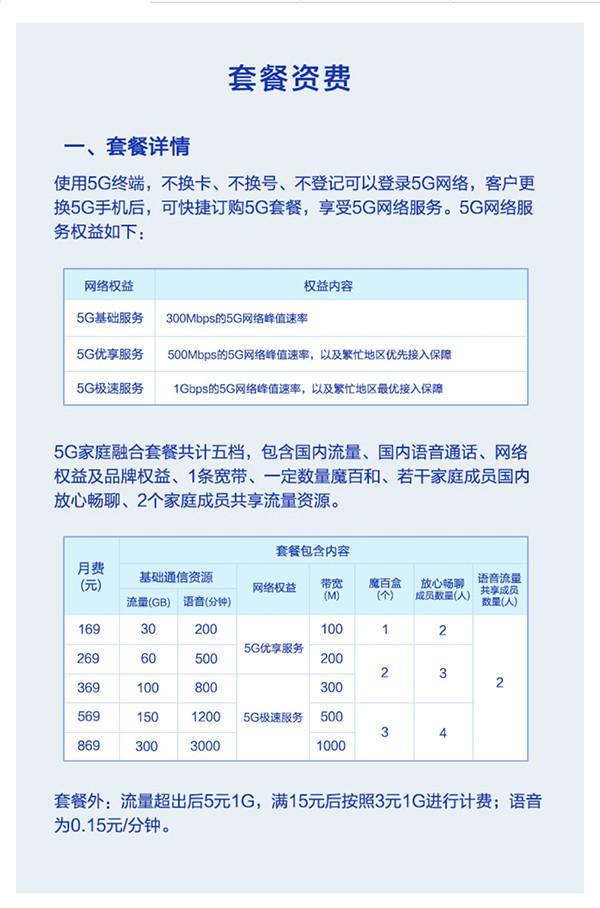 1宽带651怎么回事,8.1宽带651多少钱 第2张 1宽带651怎么回事,8.1宽带651多少钱 第2张