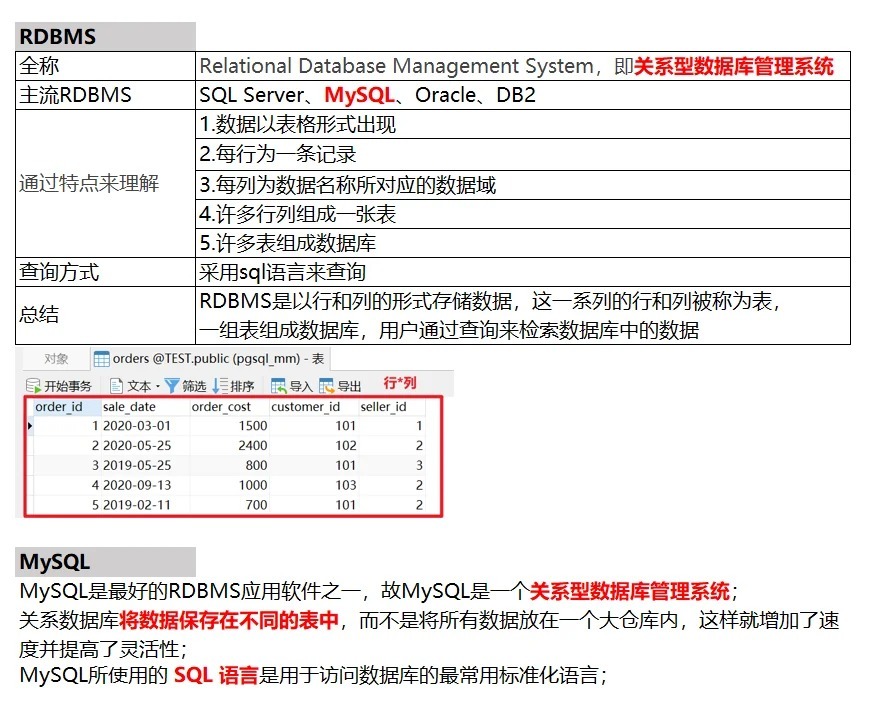 在Openfire中如何正确配置MySQL数据库连接? 第3张 在Openfire中如何正确配置MySQL数据库连接? 第3张