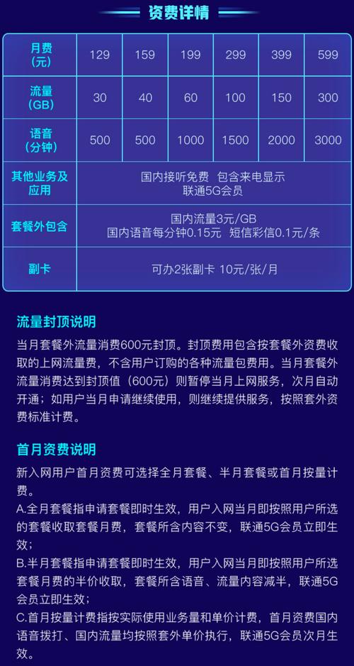 顺丰宽带怎么办理?顺丰宽带资费多少,办理条件及覆盖范围 第3张 顺丰宽带怎么办理?顺丰宽带资费多少,办理条件及覆盖范围 第3张