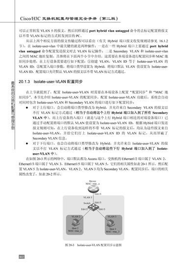 Cisco 2960交换机配置手册,涵盖哪些关键步骤和常见问题解答? 第2张 Cisco 2960交换机配置手册,涵盖哪些关键步骤和常见问题解答? 第2张