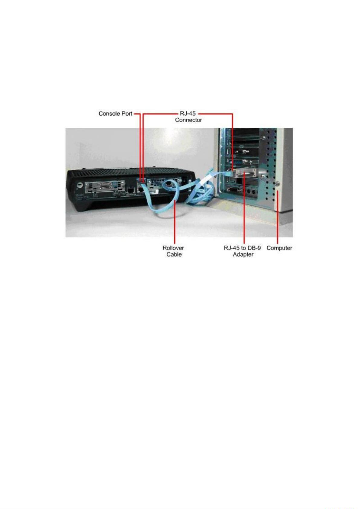 Cisco 2960交换机配置手册,涵盖哪些关键步骤和常见问题解答? 第3张 Cisco 2960交换机配置手册,涵盖哪些关键步骤和常见问题解答? 第3张