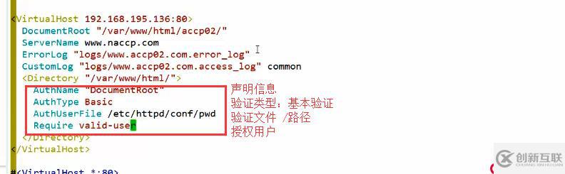 apache网站目录如何配置与访问权限控制? 第2张 apache网站目录如何配置与访问权限控制? 第2张