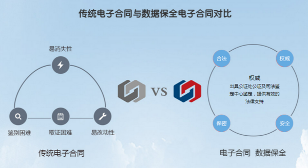 安全电子交易协议无法连接是什么原因导致的? 第2张 安全电子交易协议无法连接是什么原因导致的? 第2张