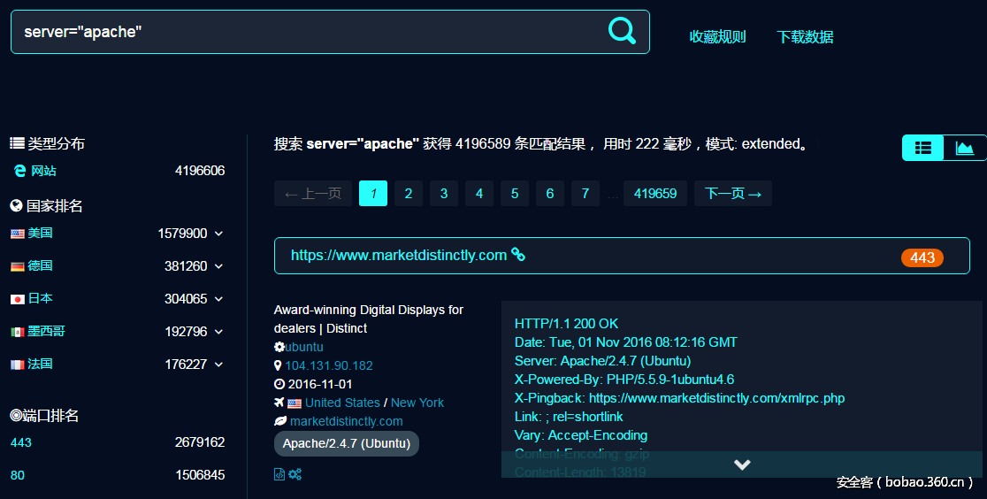 Apache服务可用性监控怎么做?30字内长尾标题疑问句 第2张 Apache服务可用性监控怎么做?30字内长尾标题疑问句 第2张