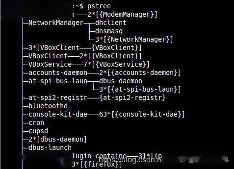 服务器进程命令行怎么查看，Linux查看进程命令行的方法