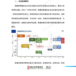 安全数据报告怎么样?2024最新版哪里找,附解读方法。 第1张 安全数据报告怎么样?2024最新版哪里找,附解读方法。 第1张