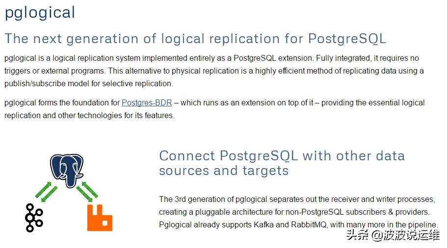 如何选择适合的PostgreSQL数据库监控工具? 第3张 如何选择适合的PostgreSQL数据库监控工具? 第3张
