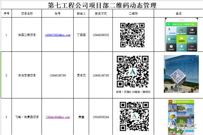 平凉定制开发一个功能二维码系统,大概需要多少预算? 第3张 平凉定制开发一个功能二维码系统,大概需要多少预算? 第3张