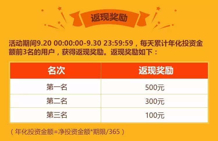 安全管家推荐返现活动怎么参与?返现规则和到账时间是什么? 第3张 安全管家推荐返现活动怎么参与?返现规则和到账时间是什么? 第3张