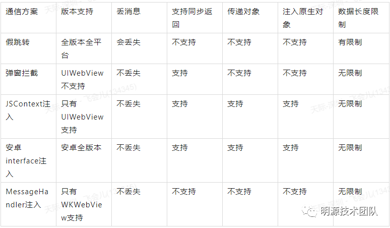 hybrid配置的实际应用中,如何平衡成本与性能? 第1张 hybrid配置的实际应用中,如何平衡成本与性能? 第1张